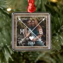 Recherche de wife ornements Couple