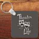 Recherche de masque de théâtre porteclés Performance