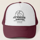 Recherche de universitaire accessoires Sport