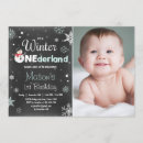 Recherche de bonhommes de neige invitations Hiver