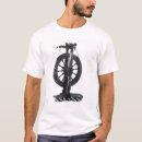Recherche de roue de rotation 18ème