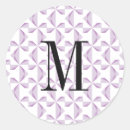 Recherche de roues autocollants Nom