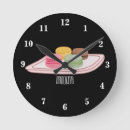 Recherche de macarons la horloges Toute personne