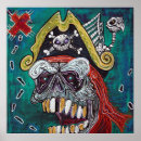 Recherche de crossbone art Skeleton
