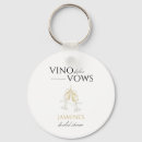 Recherche de voeux porteclés Moderne