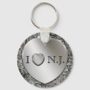 Recherche de new jersey porteclés Amour