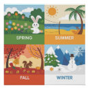 Recherche de 4 saisons art Hiver