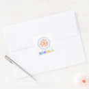 Recherche de lotus mandala autocollants Méditation