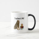 Recherche de animaux familiers tasses Canin