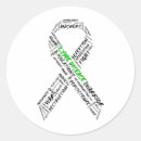 Recherche de les maladies autocollants Maladie de lyme