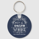 Recherche de le travail porteclés Employee