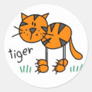 Recherche de bâtons autocollants Animaux