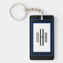 Recherche de habillement accessoires Pour lui