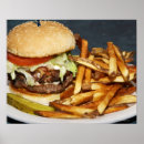 Recherche de en abondance posters Fraîcheur