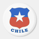Recherche de chili maison deco Drapeau