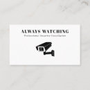 Recherche de surveillance cartes visite Prévention de la criminalité