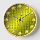 Recherche de gémeaux horloges Horoscope