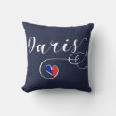 Recherche de arc de triomphe paris coussins Tour eiffel