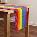 Recherche de arc chemins de tables Gay