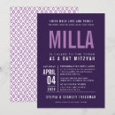 Recherche de caractère invitations Élégant