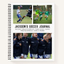 Recherche de photos carnets Pour enfants