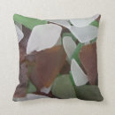 Recherche de earth maison deco Tons de terre