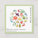 Recherche de fitness cartes visite Entraîneur