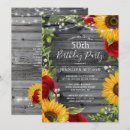 Recherche de de ranch anniversaire invitations Pour elle