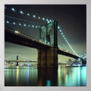 Recherche de pont manhattan posters Consumerproduct