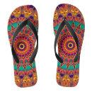 Recherche de de puissance chaussures Motif