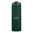 Recherche de texte foncé tasses Monogramme