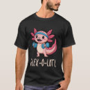 Recherche de flex tshirts Poids