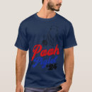 Recherche de pooh Vintage