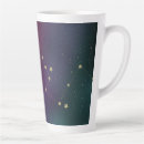 Recherche de constellations tasses Étoiles