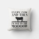 Recherche de humour vache maison deco Agriculture