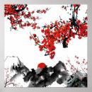 Recherche de paysages posters Montagnes