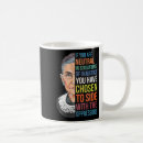Recherche de injustice tasses Féministe