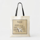 Recherche de diagramme sacs Illustration
