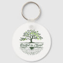 Recherche de croix religieuse porteclés Jésus