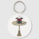 Recherche de lapin chapeaux Oreilles de lapin