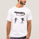 Recherche de naturalistes tshirts Écologie