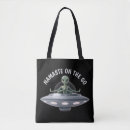 Recherche de de zen accesoires sacs Namaste