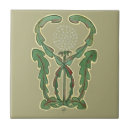 Recherche de arts et métiers carreaux Fleur