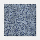 Recherche de morier magnets Motif