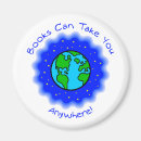 Recherche de quel can magnets Famille
