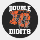 Recherche de goujon autocollants Basket