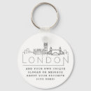 Recherche de london porteclés England