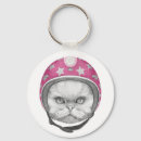 Recherche de casque porteclés Chaton