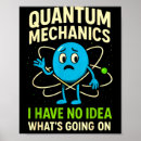 Recherche de mécanique quantique posters Science