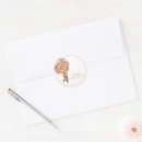 Recherche de balloon decorations autocollants Baby